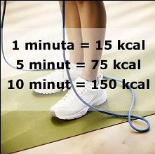 to może skakanka? ;)