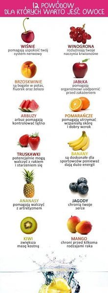 jeśli ktoś nie lubi owoców ...