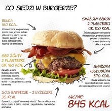 burger :/