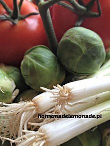 tygodniowy plan posiłków