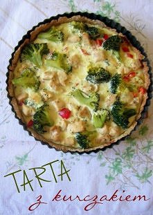 Na spód:
70 g mąki pszennej
15 g otrębów pszennych 
1 łyżeczka soli
1 łyżeczk...