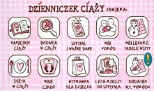 warto zakupic