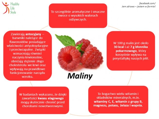 Malinki
