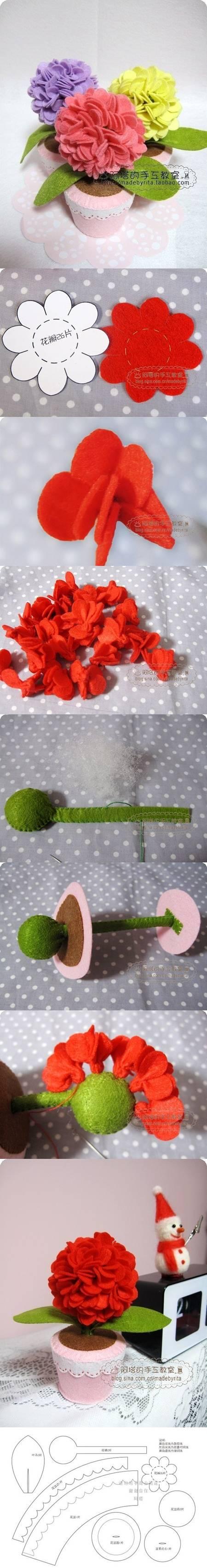  flet, hydrangea flower, tutorial