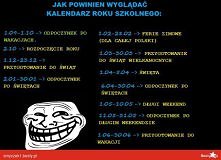 dobrze że marzenia nie bolą:):)