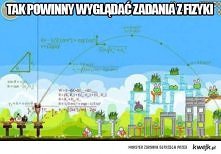 Tak powinny wyglądać zadania z fizyki :-)