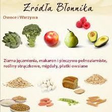 Produkty bogate w błonnik " klik" w zdjęcie