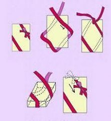 jak wiązać kokardę