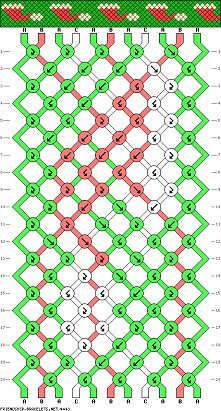 Mikołajkowa bransoletka z m...