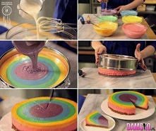 Tęczowe ciasto
