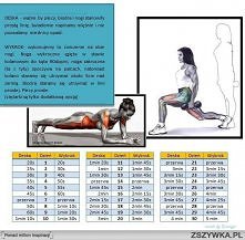 Wykrok i deska :-)  Chyba c...