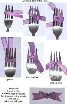 fajny sposób na wykonanie k...