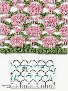 Szydełko - szablony, wzory i szydełkowe inspiracje.