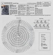 Szydełko - szablony, wzory i szydełkowe inspiracje.