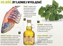 jak się należy odżywiać, żeby być pięknym i zdrowym