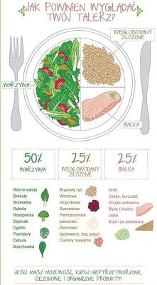 Mam nadzieję, że wasz taler...