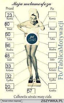 o to moje wymiary ;D Uda i ...