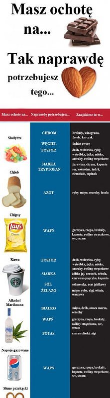 *** na co masz ochotę, a cz...