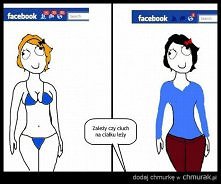 instrukcja zależności dla d...