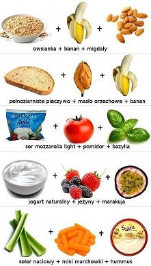 Kilka propozycji na śniadaniowe połączenia :)