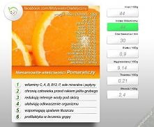 Teraz jest najlepsza pora n...