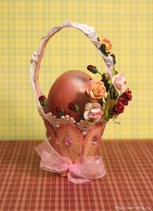 wielkanocne koszyczki