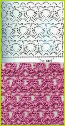 Szydełkowe wzory ,ściegi i ...