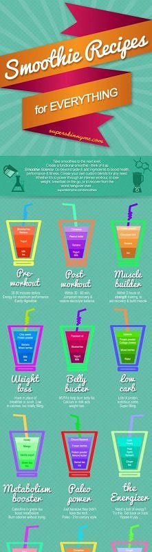 Na deser zamiast słodyczy :]