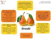 Właściwiości gruszki.