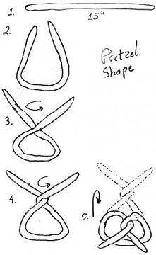 sposob wiazania precli'