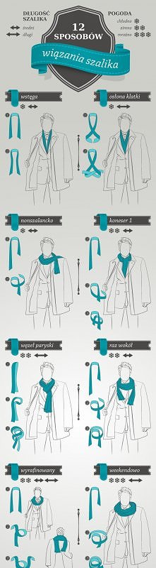 przydatny sposób wiązania szalika :)