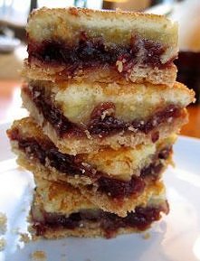 Krajanka żurawinowo-cytrynowa wg Bajaderki
1 1/2 szklanki suszonych zurawin
2 szklanki wody

90g masla pokrojonego na mniejsze kawalki
1/4 szklanki cukru pudru
3/4 szklanki maki...