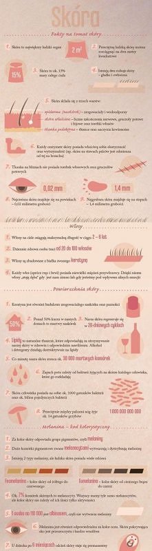 Dobrze wiedzieć niektóre rzeczy...