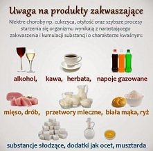 12 grup produktów spożywczy...