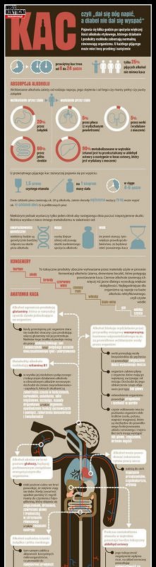 Kac morderca jednak ma serce- trzeba tylko wcześniej o tym pomyśleć ;)