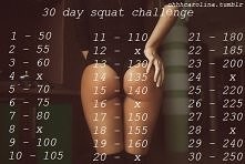 Wyzwanie na przysiady.Efekt murowany!Tylko poprawnie wykonywać składy i gotowe.
be-stay-fit.blogspot.com