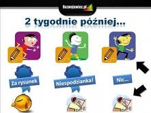 Jak się NAPRAWDĘ skutecznie...