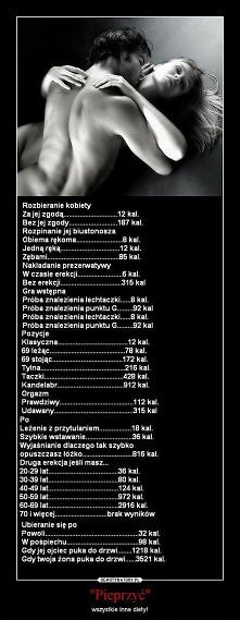 Dieta? Po co mi to... xD