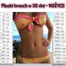 Pomagają na brzuch i uda ;]