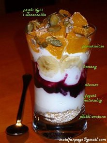 Wygląda dosyć smacznie :) dżem własnoręcznie robiony bez cukru :) idealne na śniadanko :)