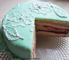 W kolorze mięty, lukrem malowane.