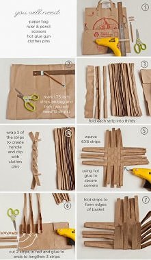 Wielkanocny koszyczek