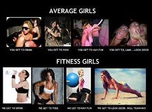 Average & fitness...