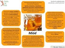 miód i jego właściwości