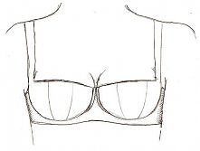 Nie ważne jest A,B,C,D czy E, ważne że w odpowiednio dobranym staniku każda kobieta poczuje się idealna.