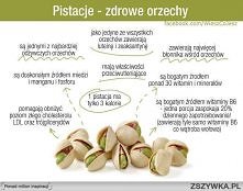 pistacje