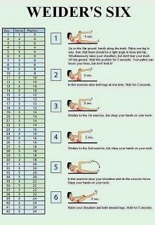 A6W czyli Aerobiczna Szóstka Weidera
Na prawdę dobre ćwiczenia, pocelam. Z pozoru wydają się łatwe i w sumie są. Sama sie przekonałam. Jednak sumienne wypełnianie planu ćwiczeń ...