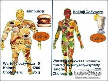 Mam nadzieje że straciliście smaka na fast foody ;D