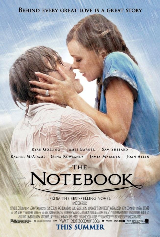 The notebook.:)