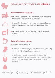 jadlospis 5 miesiecznego dz...